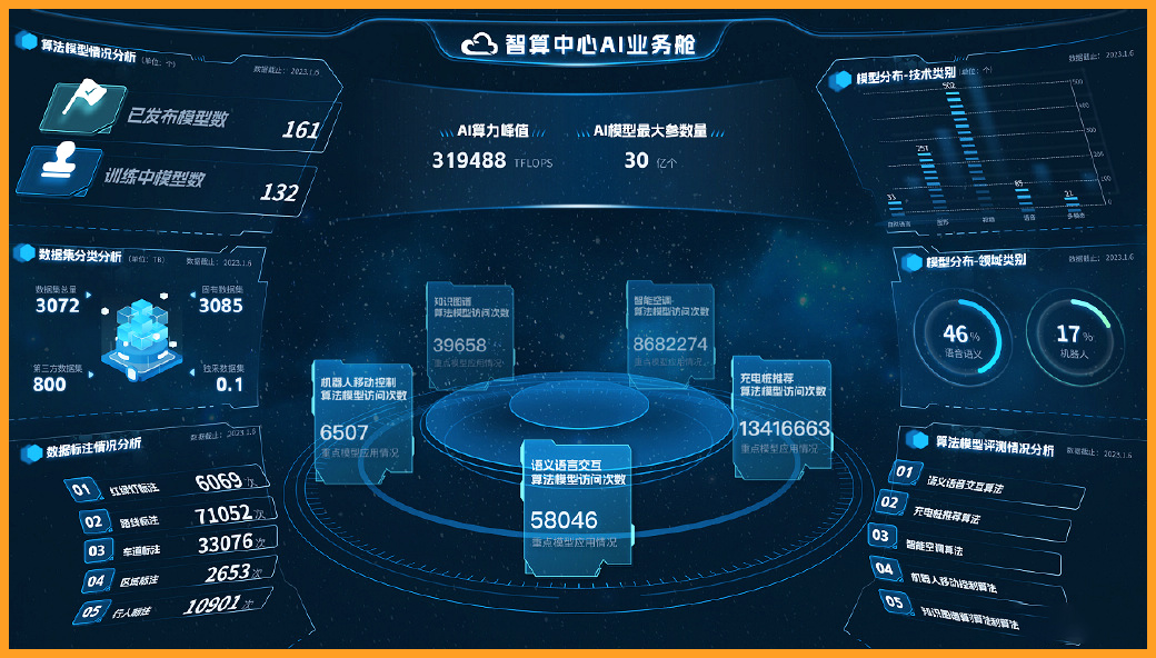 AI超腦.jpg